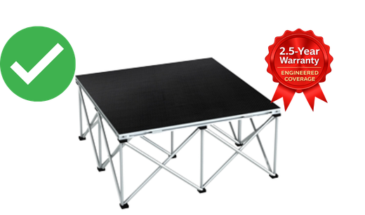 Intellistage 9-Point System - 2.5 Year Warranty